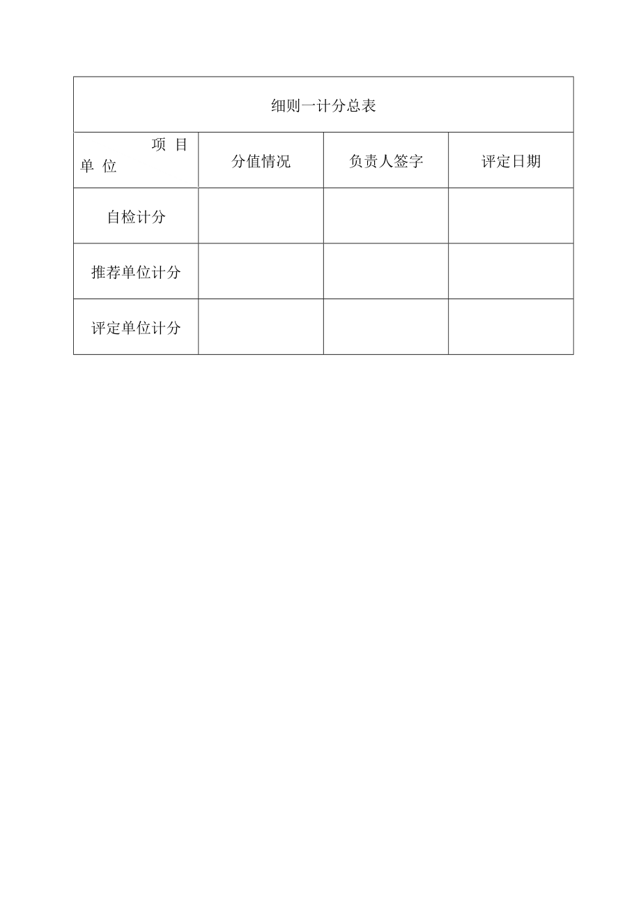 旅游景区质量等级评定与划分.docx_第2页