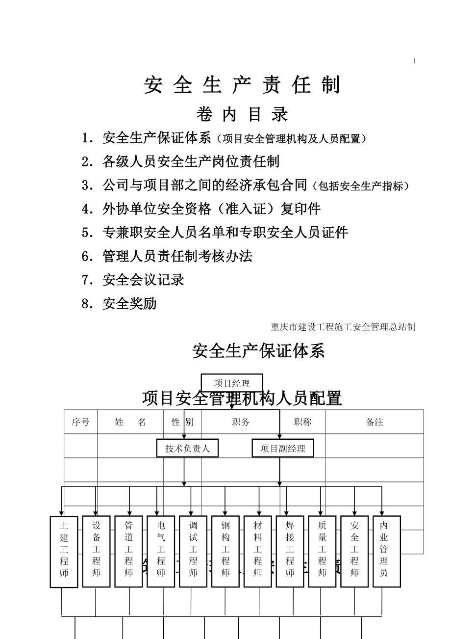 安全资料13本台帐完整版.docx_第1页