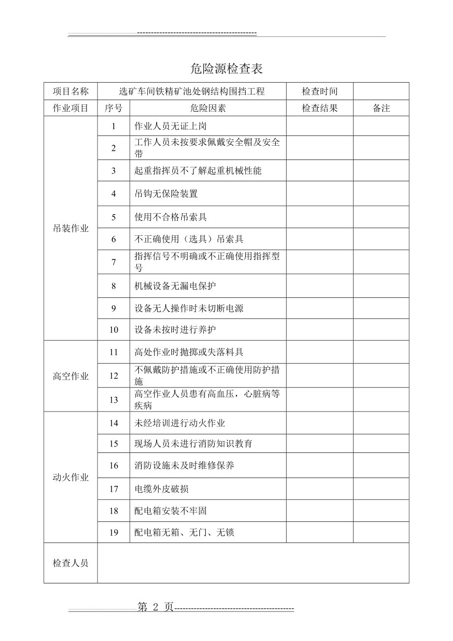 吊装危险源辨识及预防措施(8页).doc_第2页