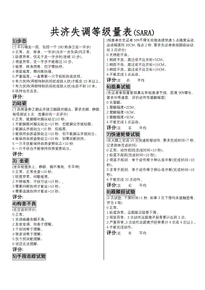 共济失调等级量表SARA.docx