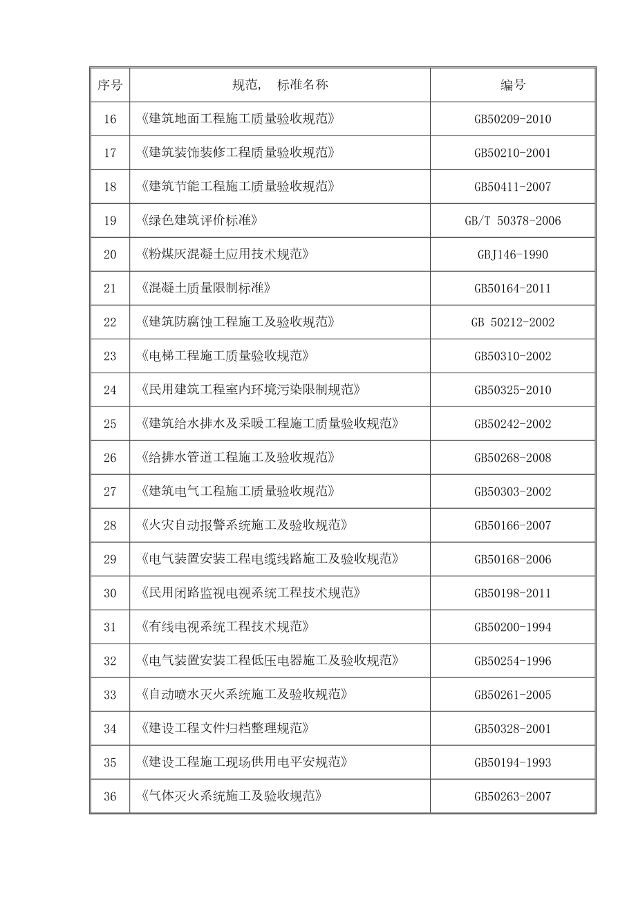 地下一层地上五层框架砖混结构施工组织设计.docx_第2页