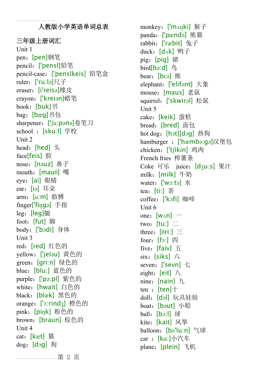 人教版小学英语单词大全(音标)(14页).doc_第2页