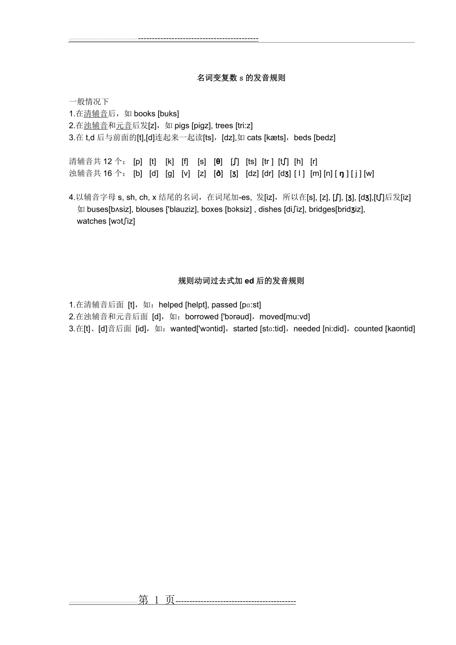 名词变复数s的发音规则22798(1页).doc_第1页