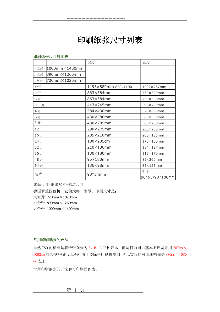 各种产品印刷尺寸+各种印刷尺寸一览表(24页).doc_第1页