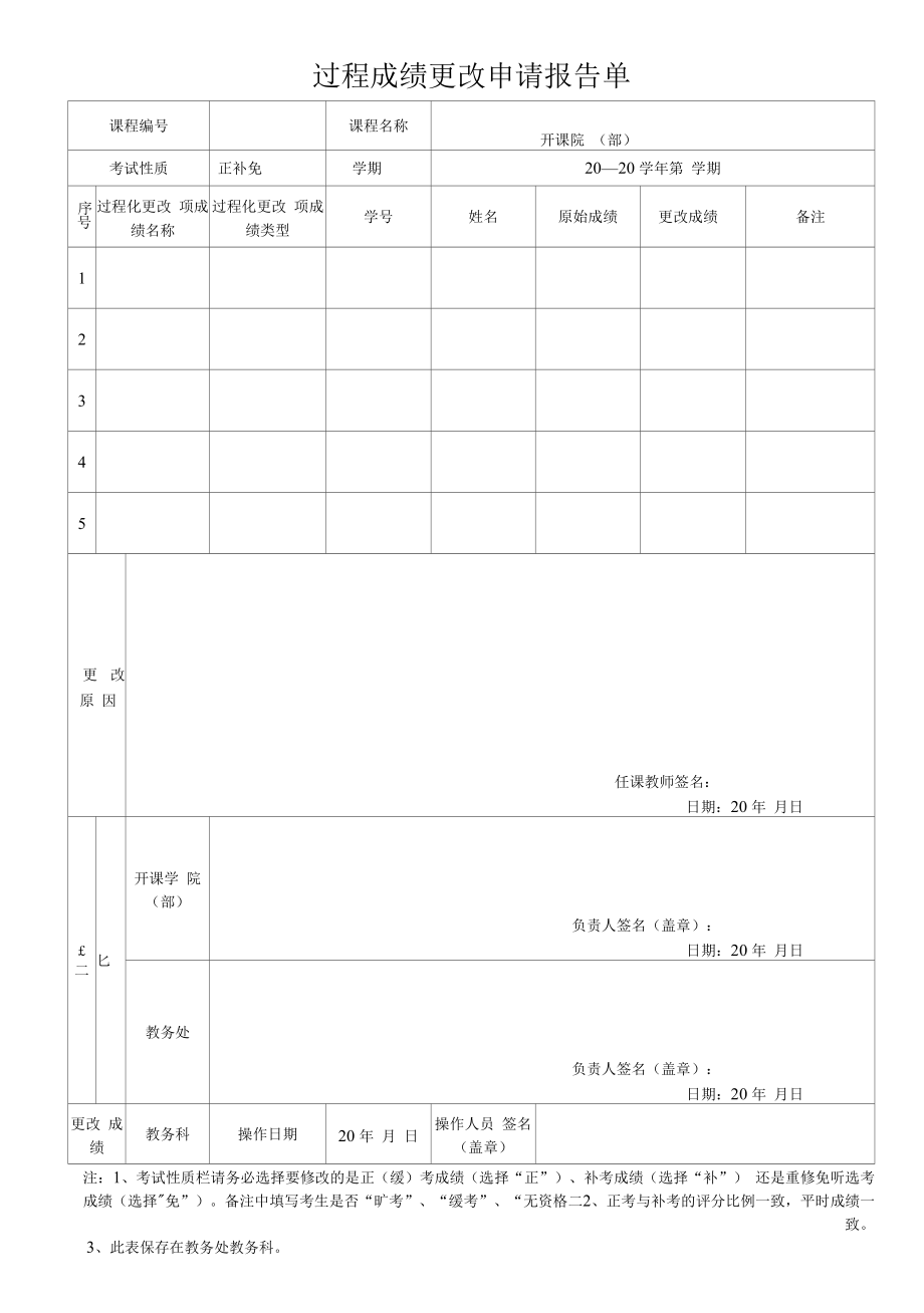 过程成绩更改申请报告单（模板）.docx_第1页