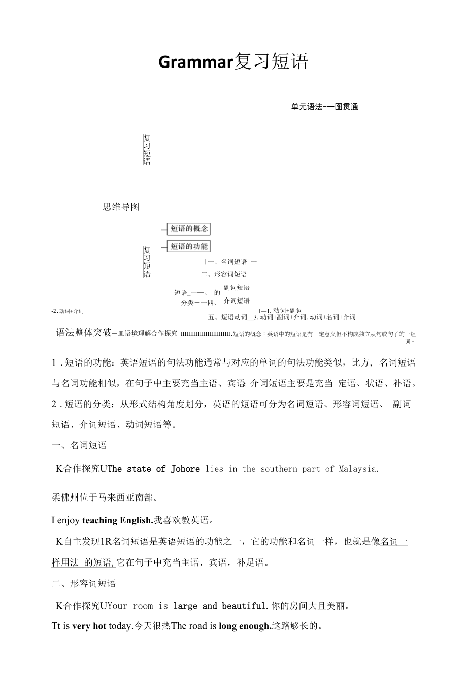 人教版(新教材)高中英语选修4Unit4 Sharing精品学案：Grammar——复习短语.docx_第1页