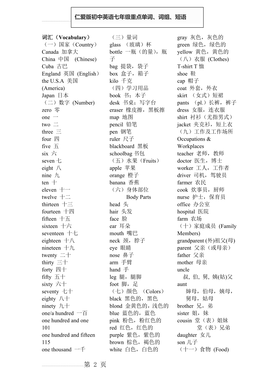 仁爱版七年级英语上册总复习词汇及词组(4页).doc_第2页