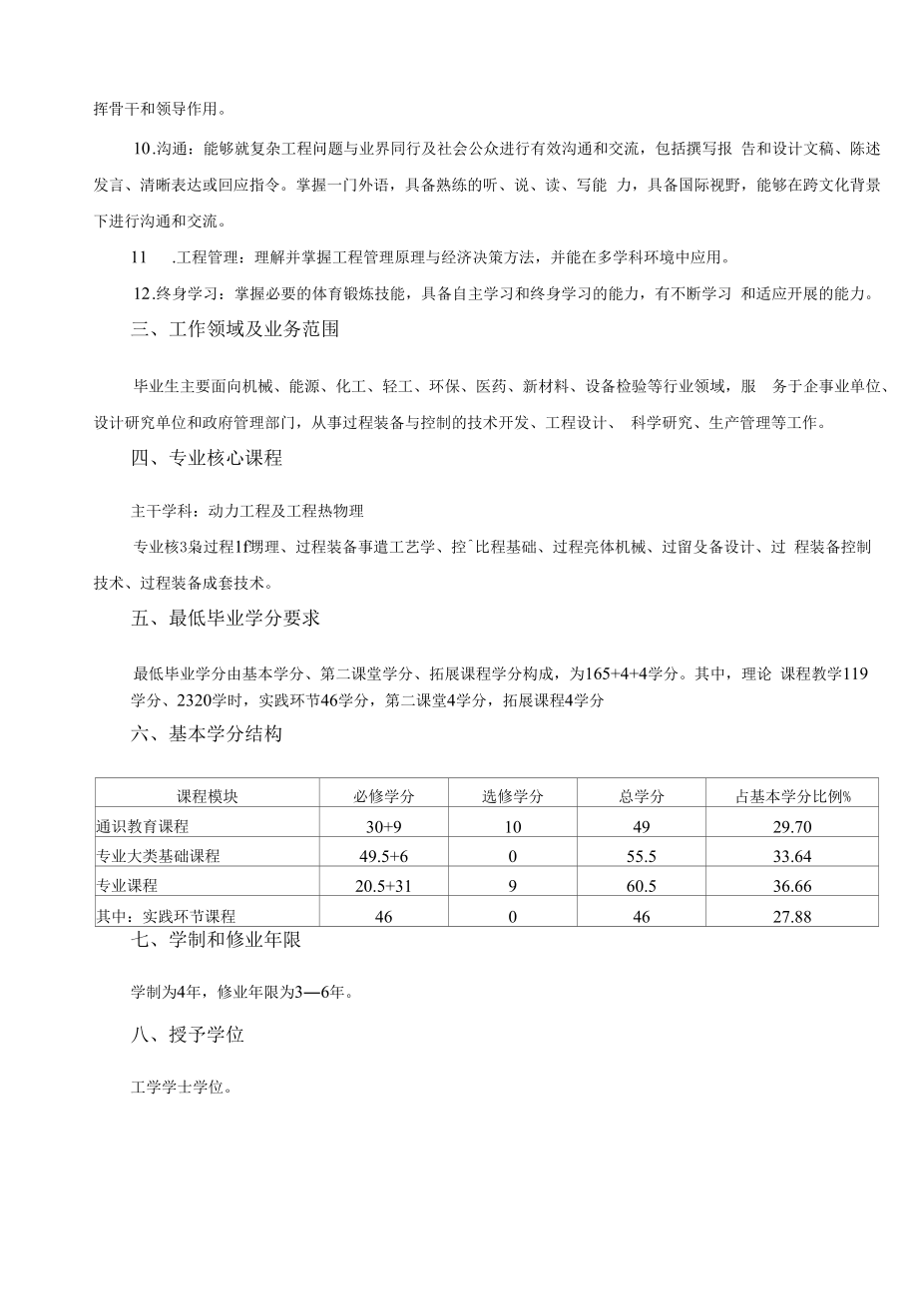 过程装备与控制工程专业本科培养方案（本科）.docx_第2页