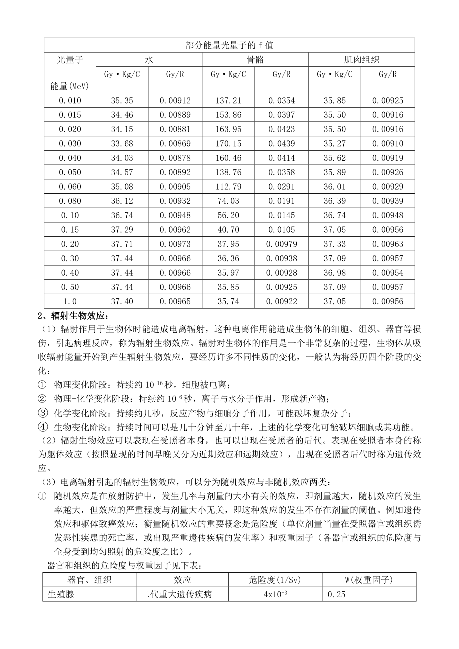 射线辐射损伤机理及辐射防护简述.docx_第2页