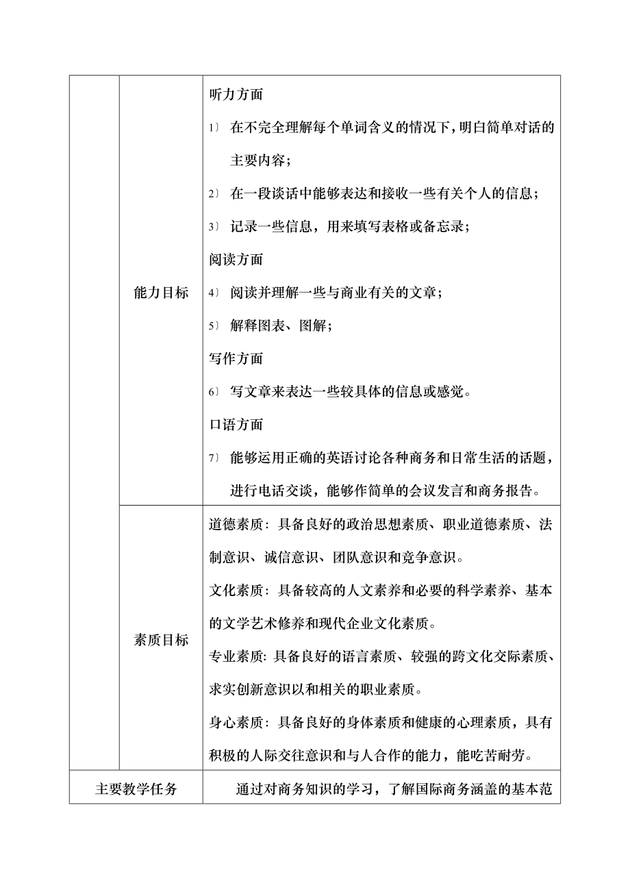 剑桥商务英语课程教学设计.doc_第2页