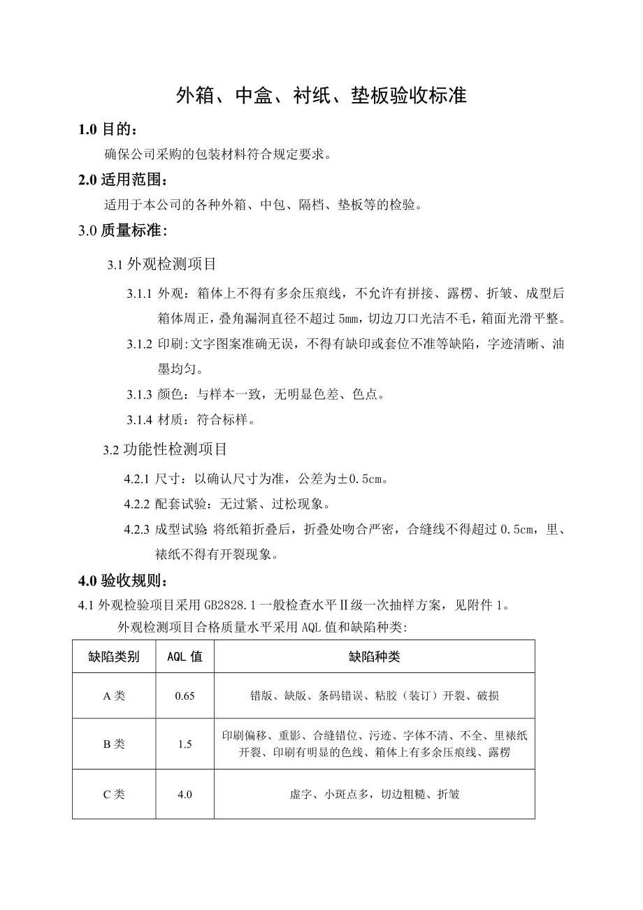 包材检验标准DOC.docx_第1页