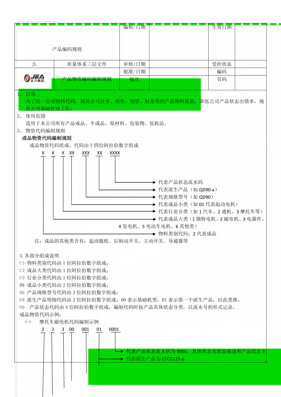 产品编码规则(7页).doc_第1页