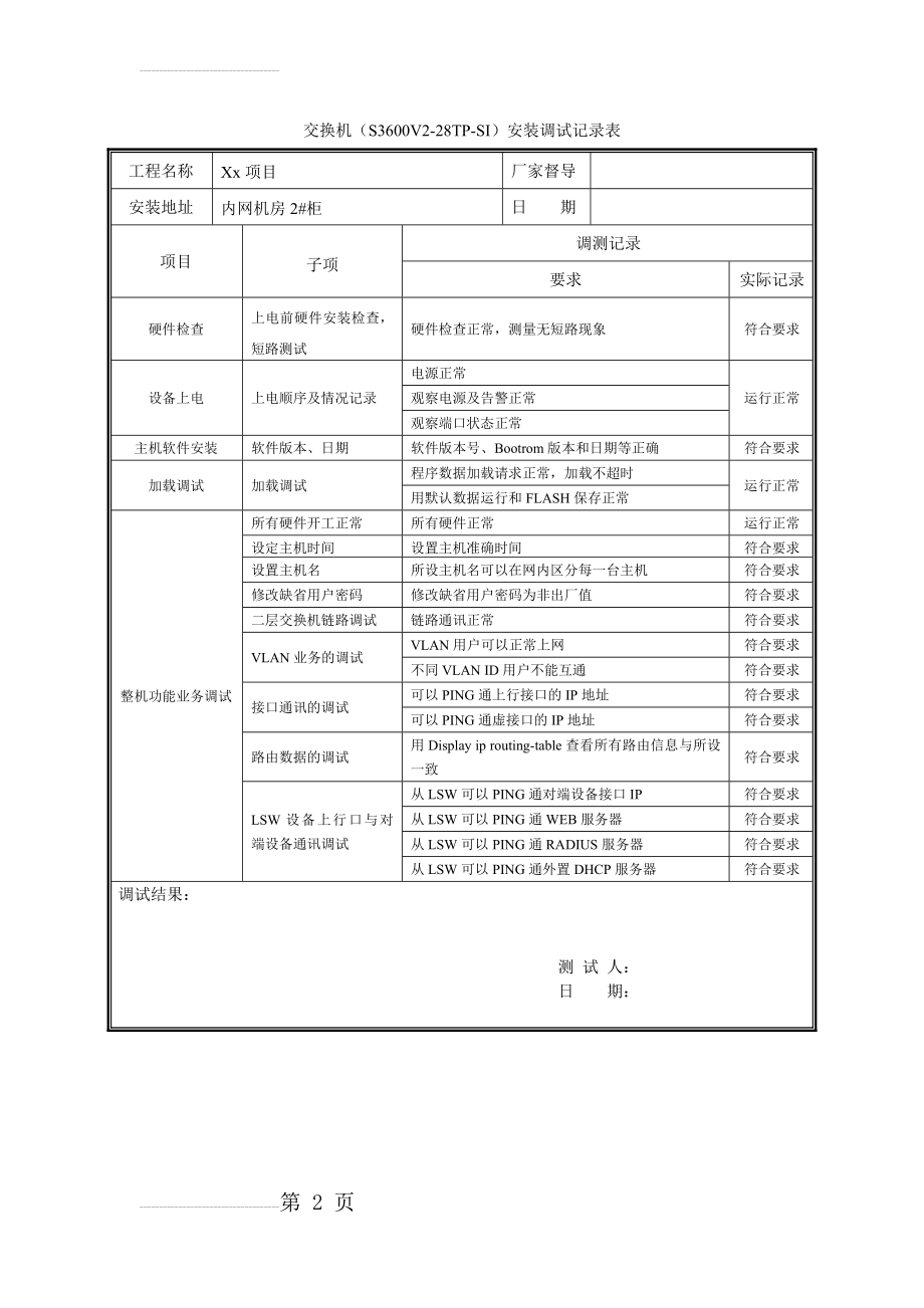 交换机安装调试记录表(2页).doc_第2页