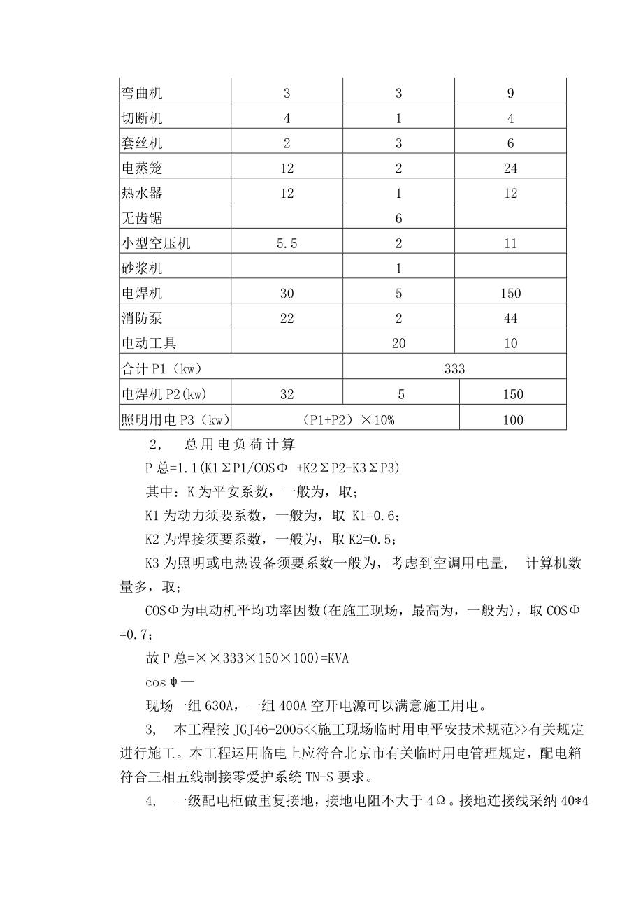 临时设施及土方施工方案模板.docx_第2页