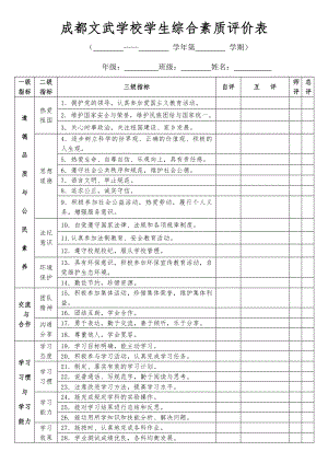 初中学生综合素质评价表-2.doc