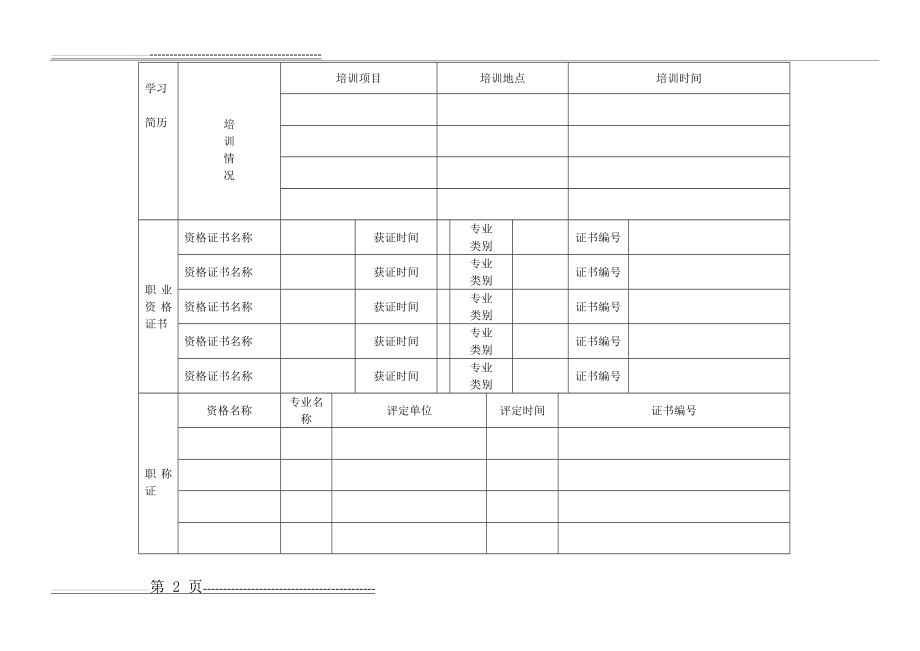 员工登记表范本(4页).doc_第2页