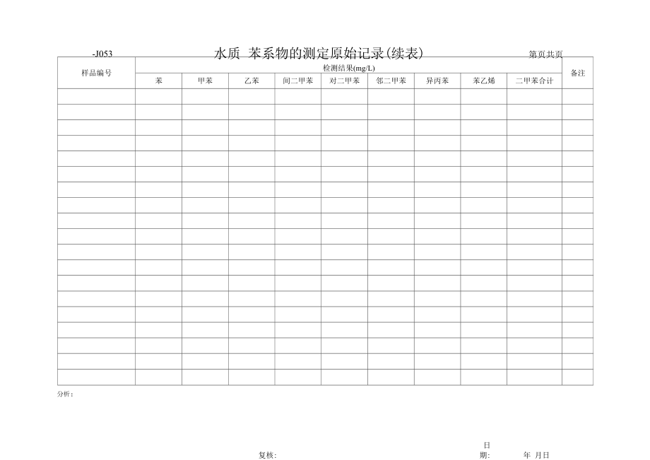 0-053 水质 苯系物的测定原始记录.docx_第2页