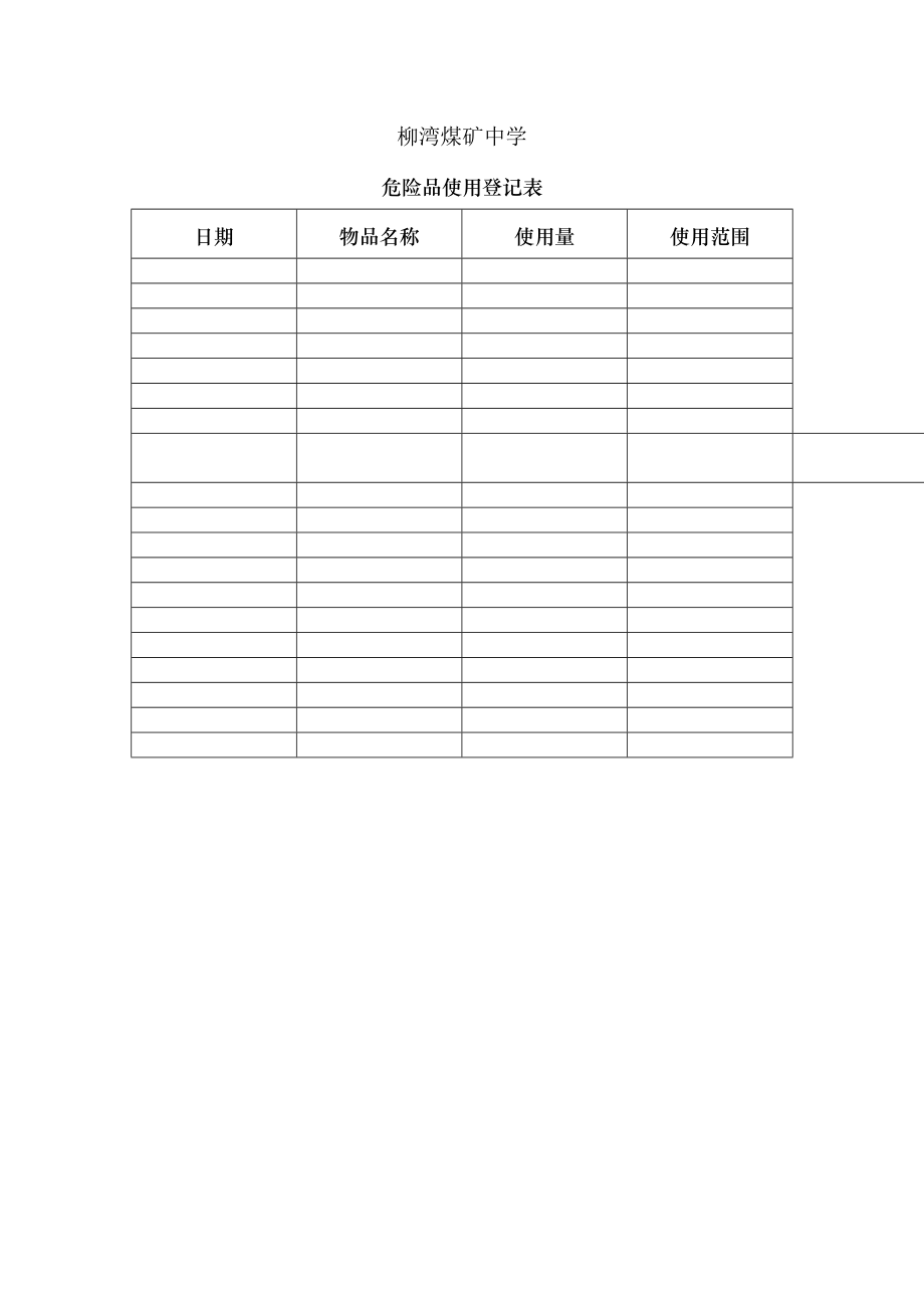 危险品使用登记表.docx_第1页