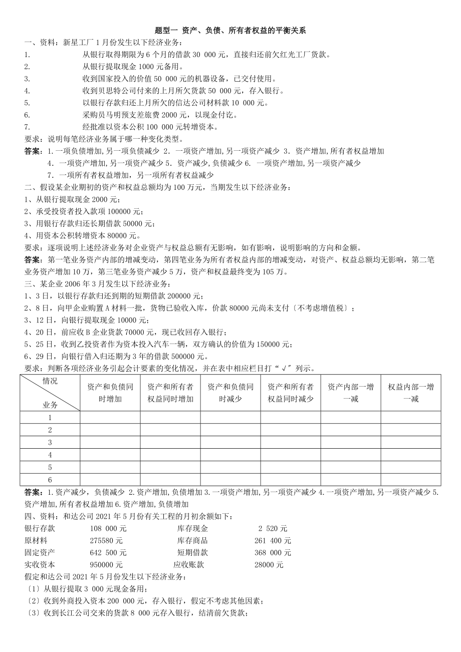 会计基础练习题综合题.docx_第1页