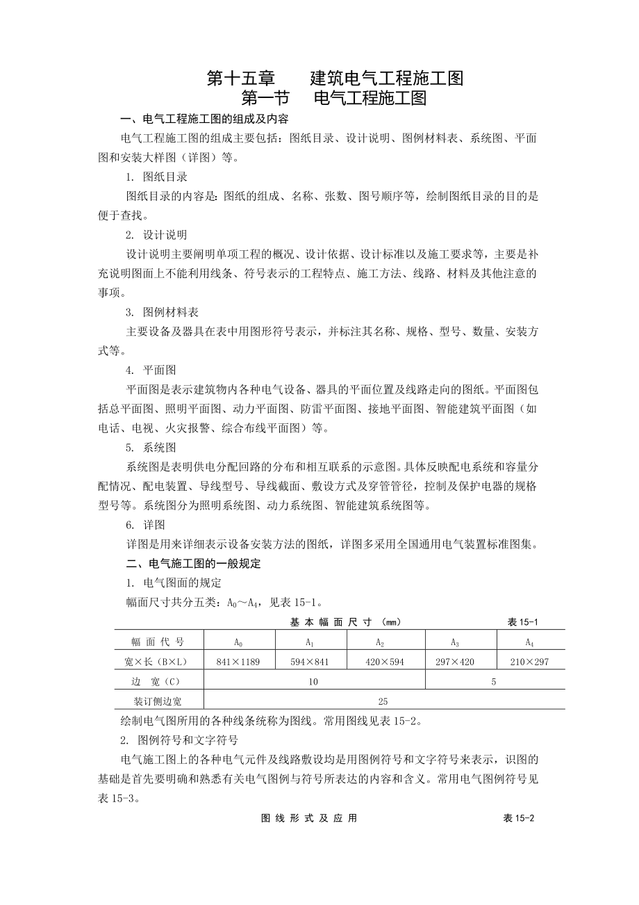 施工同学必看设计同学更应看的东西.docx_第1页