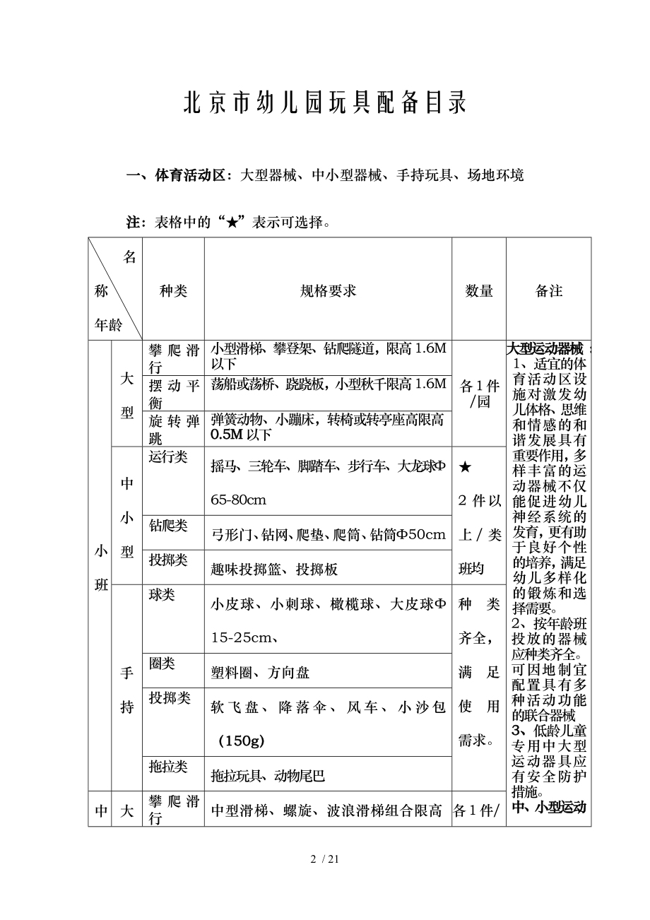 北京市幼儿园玩具配备目录.doc_第2页