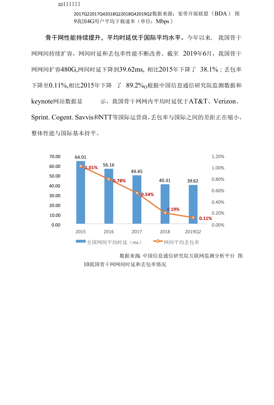 中国宽带发展白皮书.docx_第2页