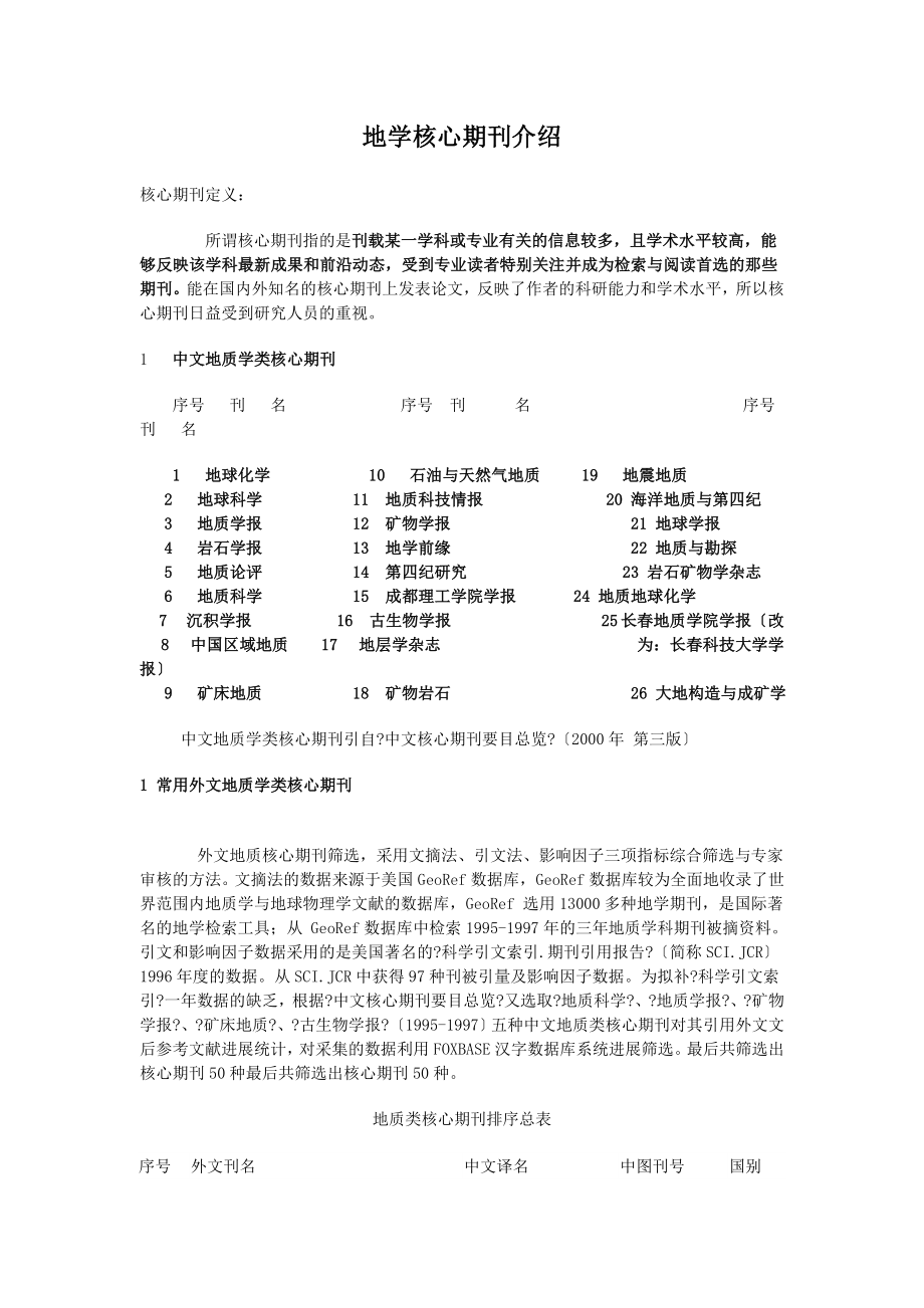 地学核心期刊挺全的.docx_第1页