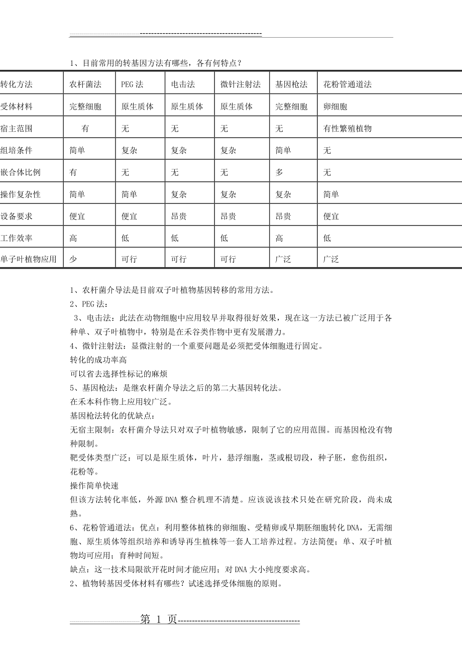 吉大农学部09生计工程复习资料(附答案) (1)(4页).doc_第1页