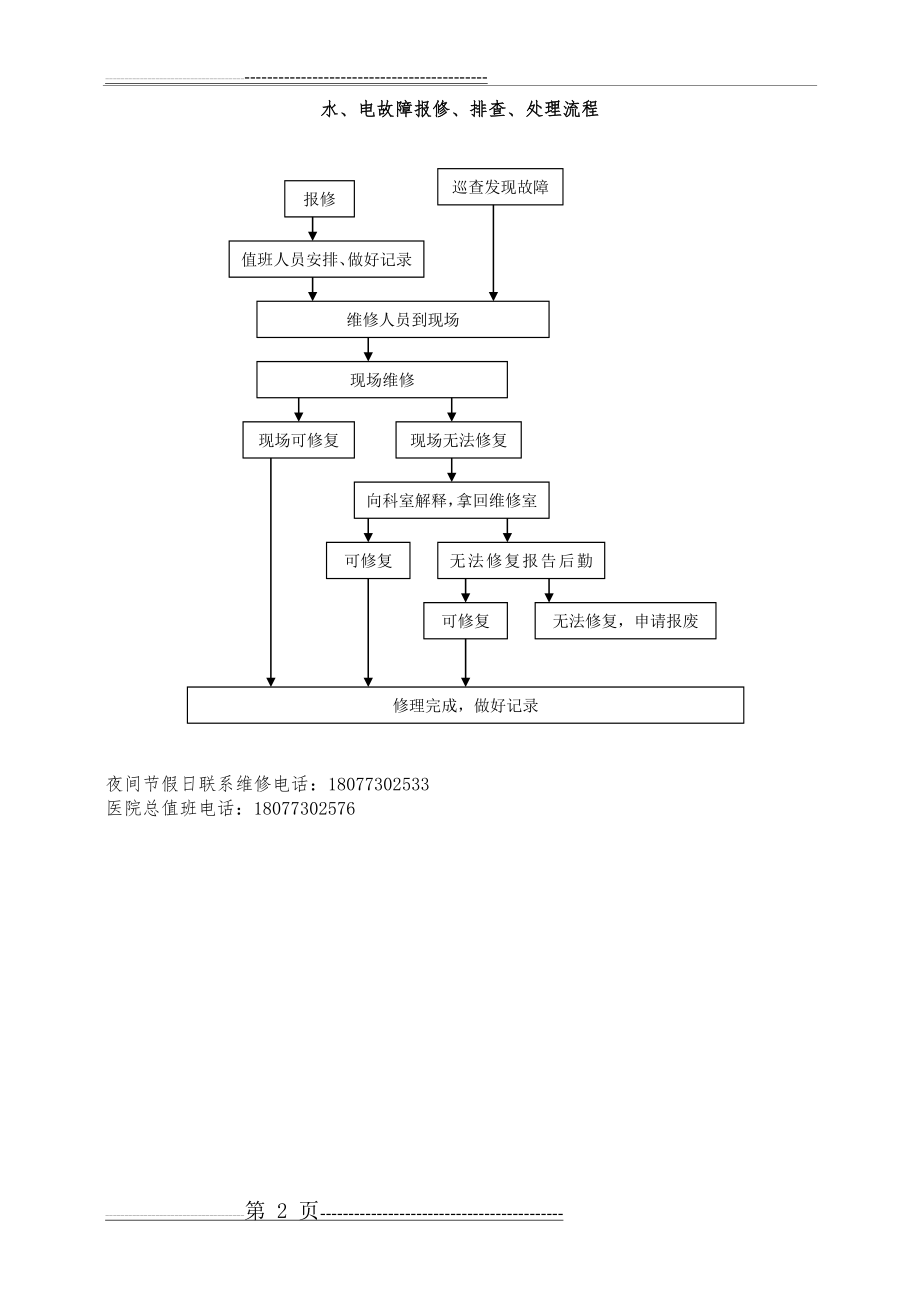 医院水、电、气故障报修、排查、处理制度及流程(2页).doc_第2页