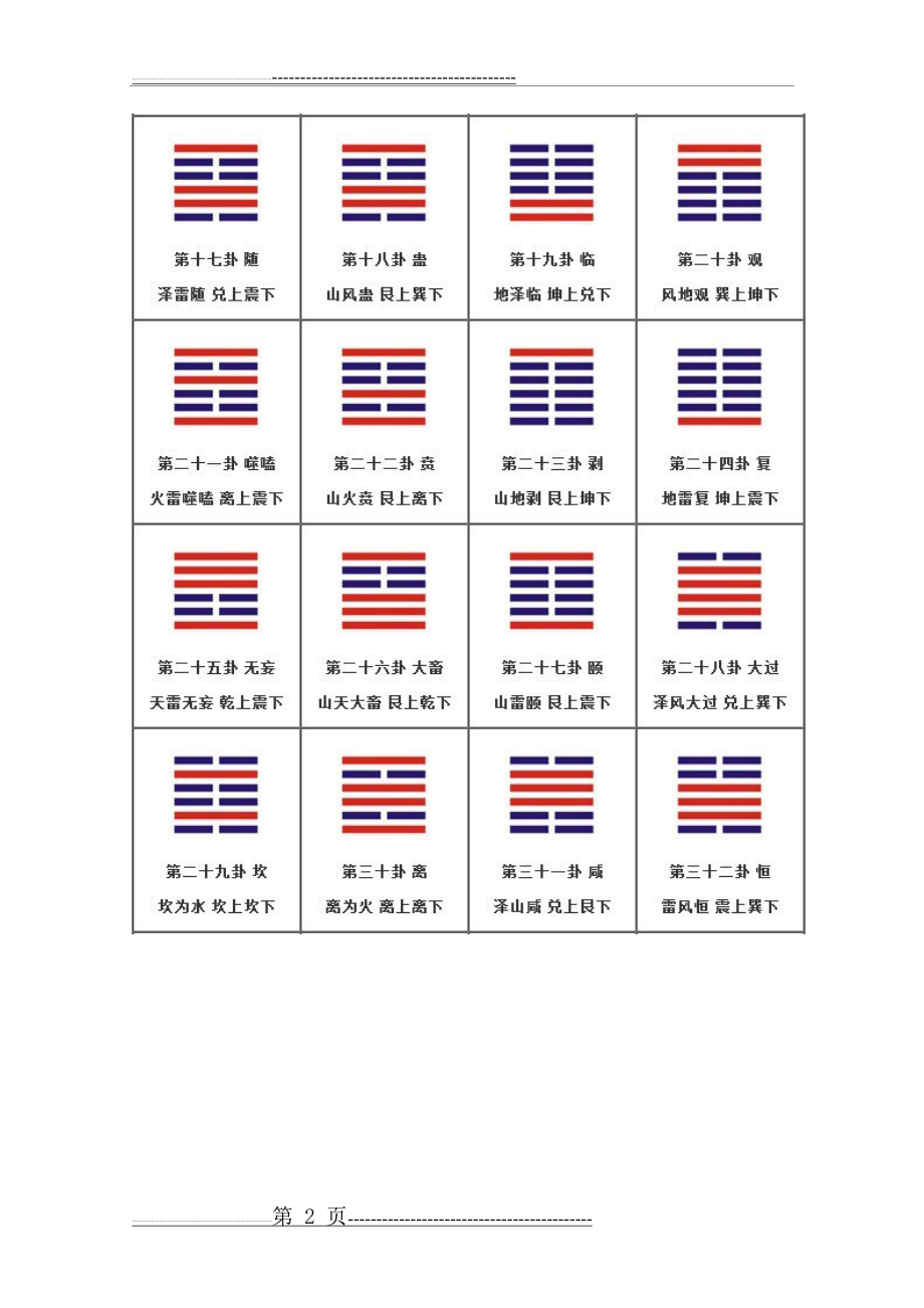 周易六十四卦详解(50页).doc_第2页