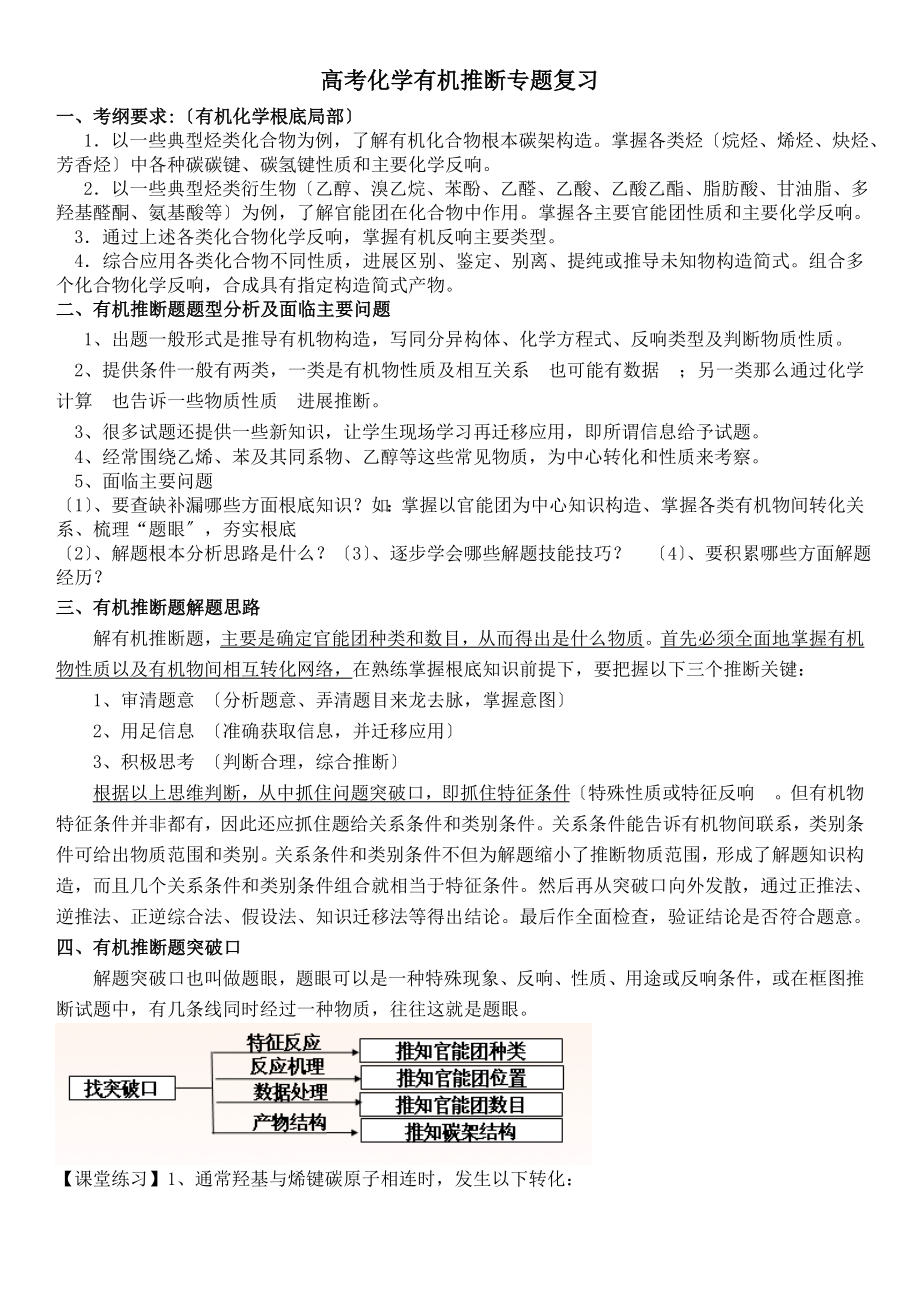 高中有机化学推断题专题复习.doc_第1页