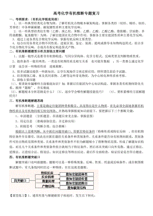 高中有机化学推断题专题复习.doc