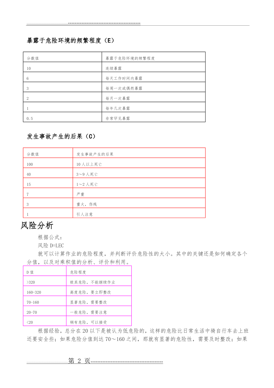 危险源LEC评价法(3页).doc_第2页