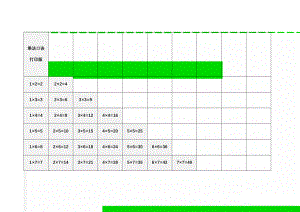 乘法口诀打印版(4页).doc