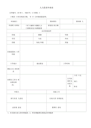 人力资源需求申请表(范例).doc（完整版）.docx