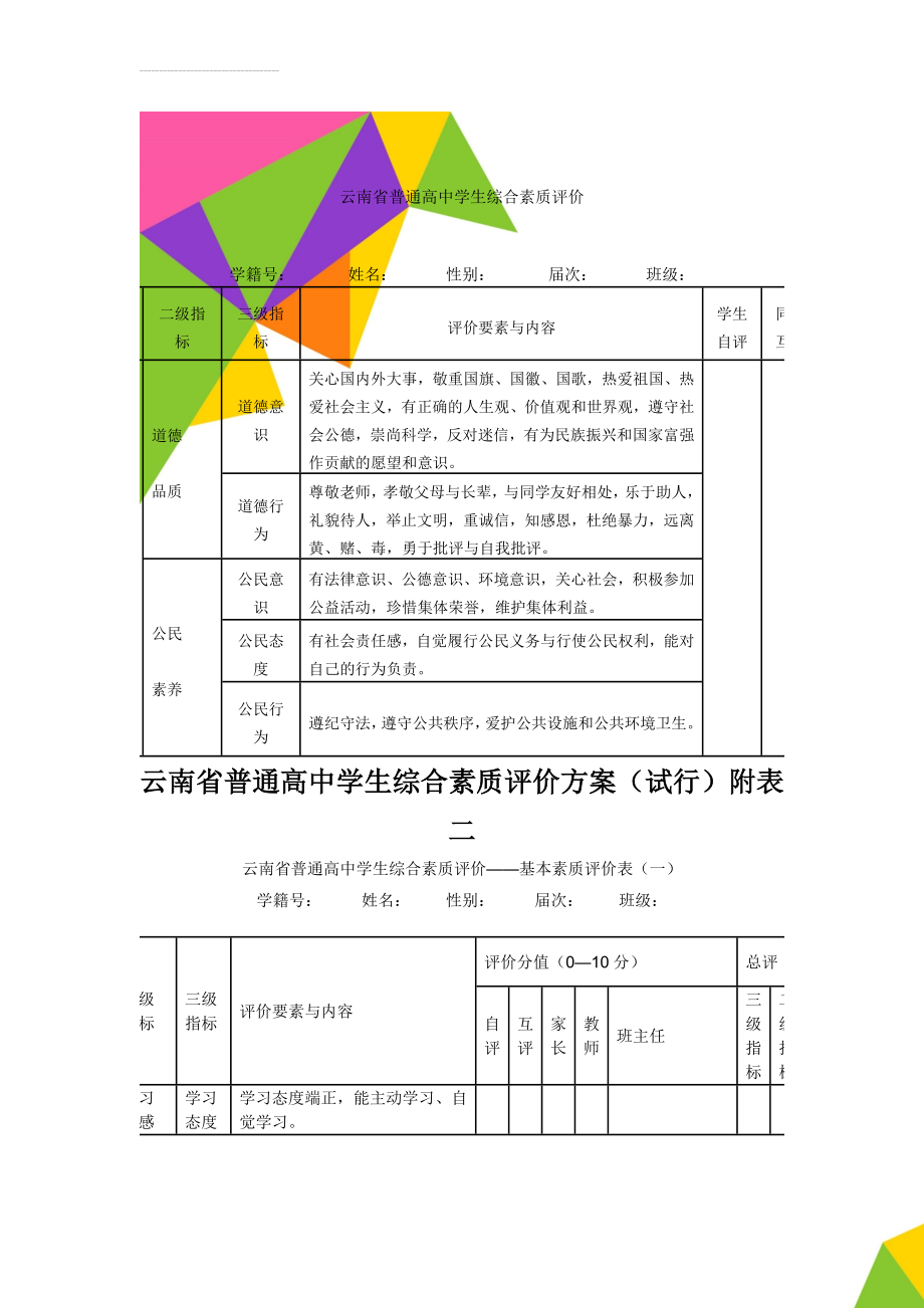 云南省普通高中学生综合素质评价(5页).doc_第1页