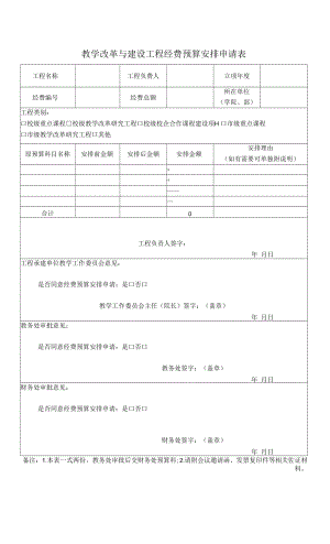 教学改革与建设项目经费预算调整申请表（模板）.docx