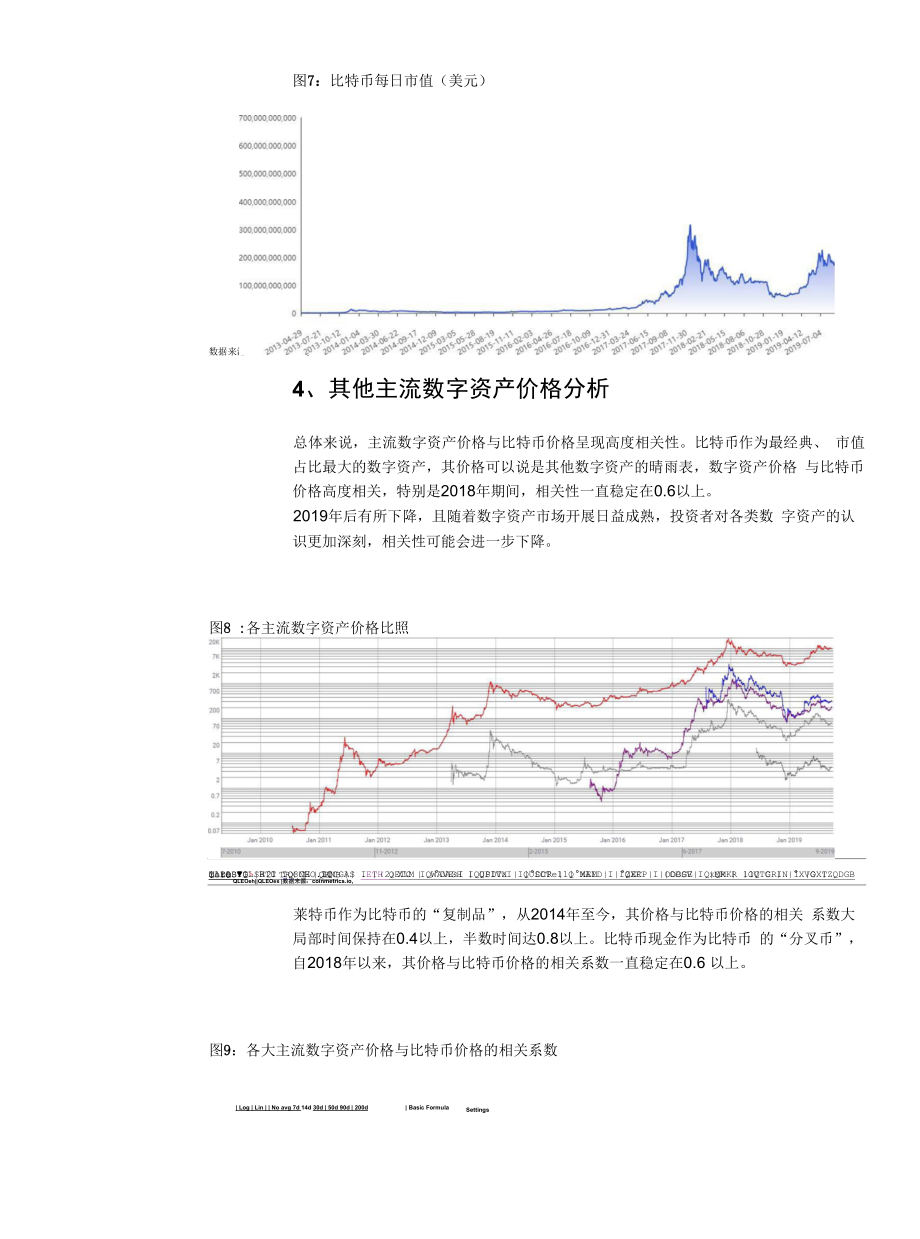 私人数字货币本质及价格规律探寻.docx_第2页