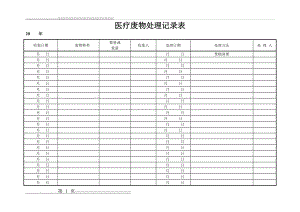 医疗废物处理记录表(5页).doc