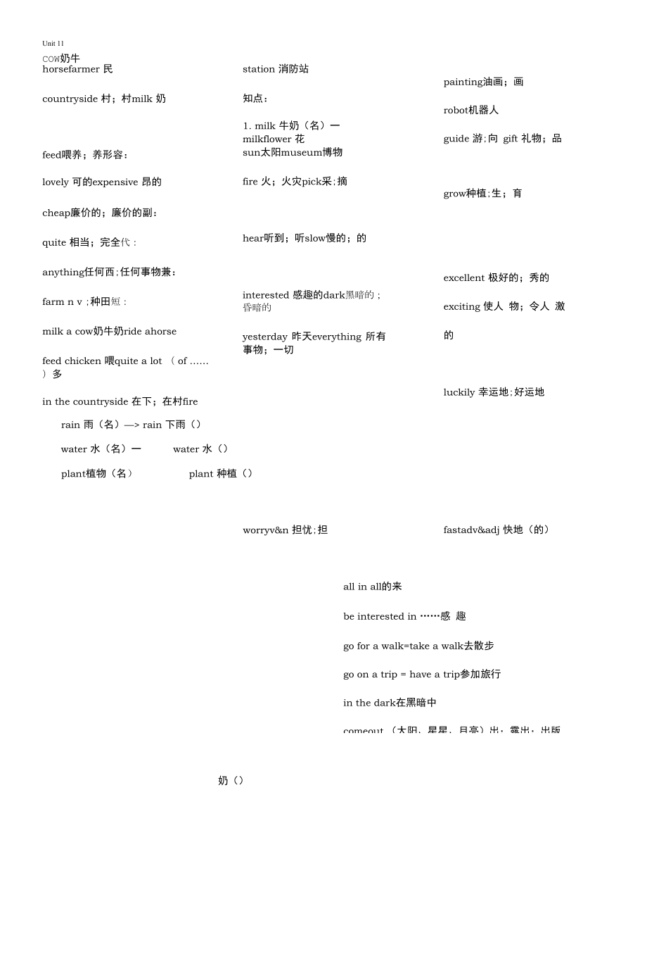 人教七年级下册英语unit11知识点.docx_第1页