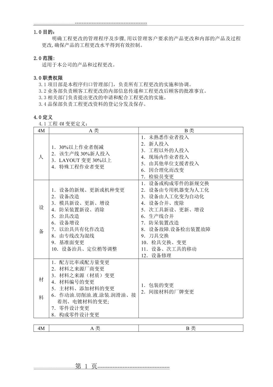 变更管理程序(4页).doc_第1页