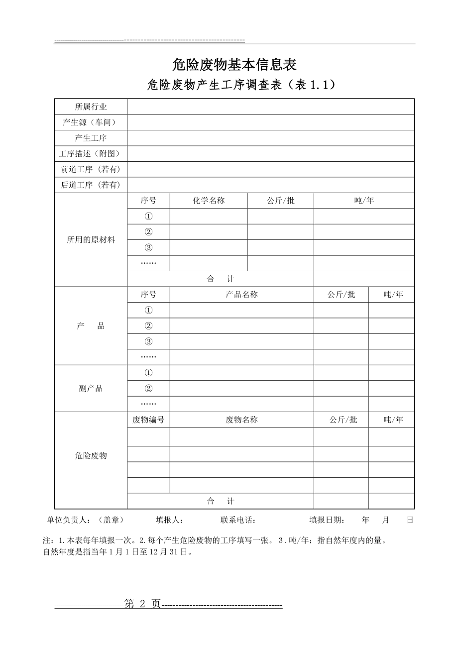 危险废物管理台账(12页).doc_第2页