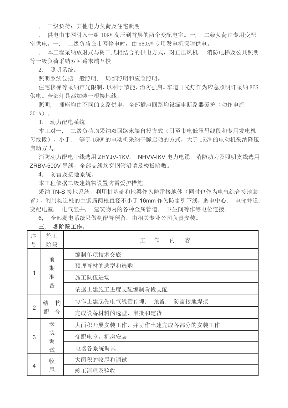 办公楼电气安装施工方案.docx_第2页