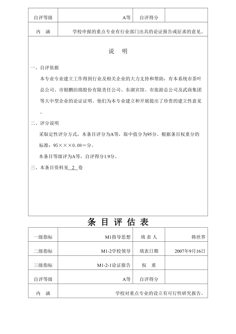 条目评估表.docx_第2页