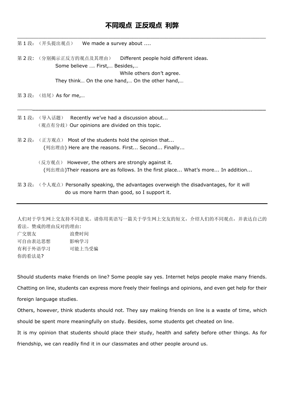 初中英语作文3不同观点-正反观点-利弊.doc_第1页