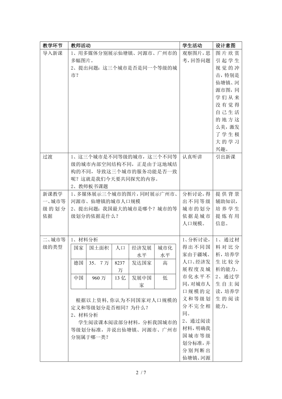 不同等级城市的服务功能教学设计.doc_第2页