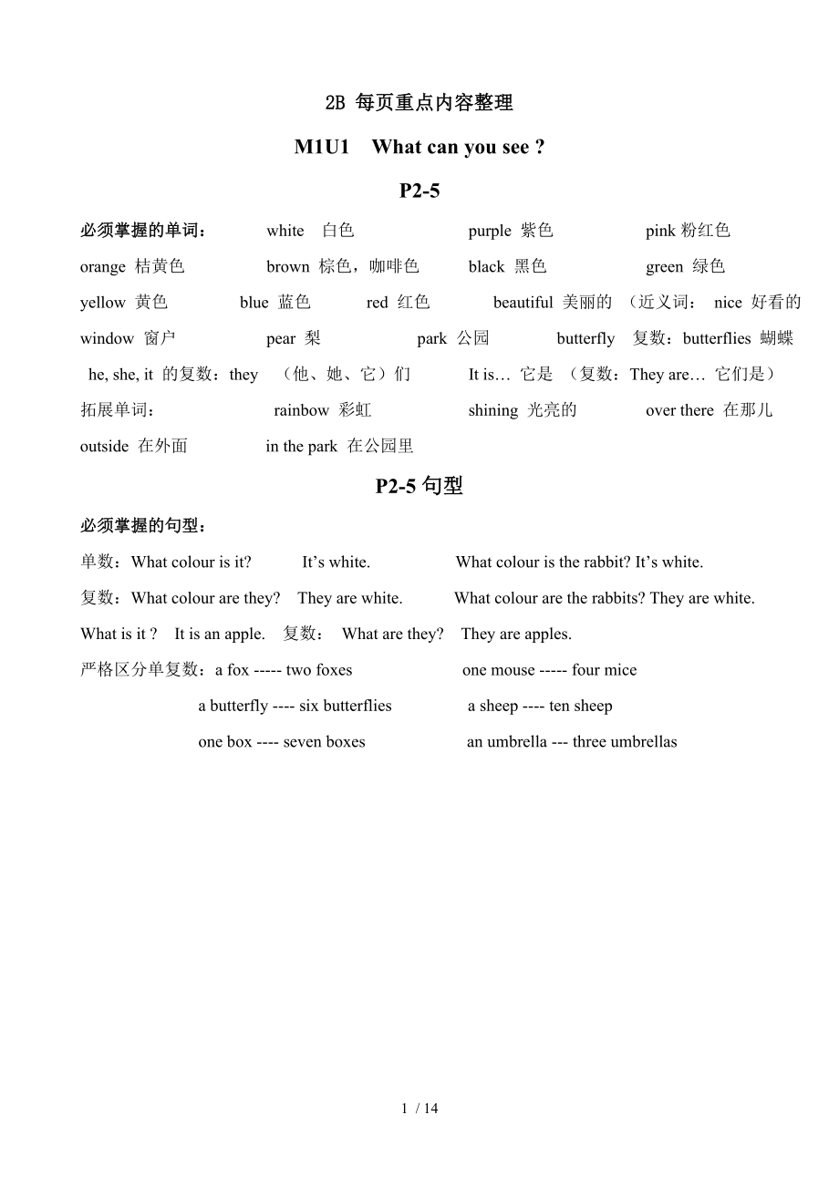 上海英语牛津版二年级下每课单词寄课文重点内容.doc_第1页