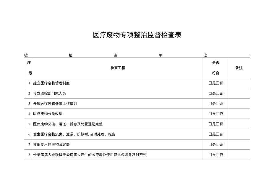 医疗废物专项整治监督检查表.docx_第1页