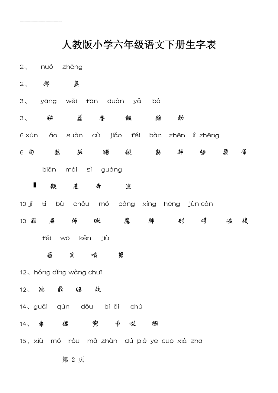 人教版小学六年级语文下册生字表(3页).doc_第2页