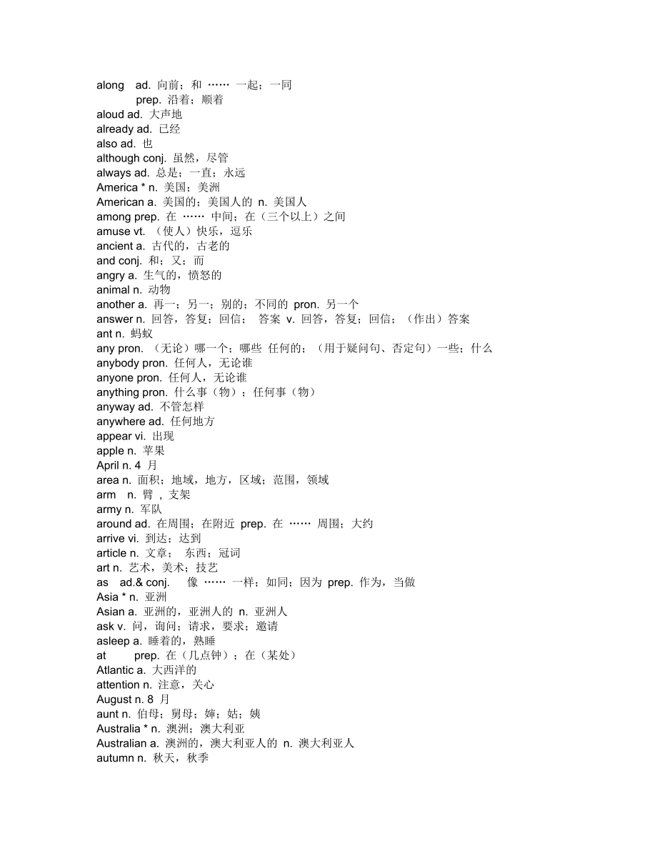 初中英语单词1600(全).doc_第2页